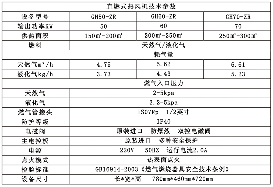 柜式直燃機