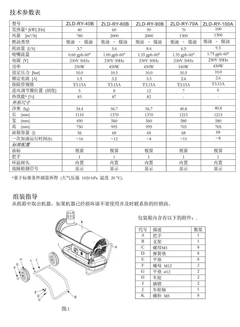 圓筒直燃機